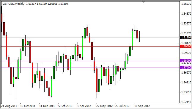 GBPUSD Haftalık Grafik - 8 Ekim GBPUSD Haftalık Grafik - 8 Ekim